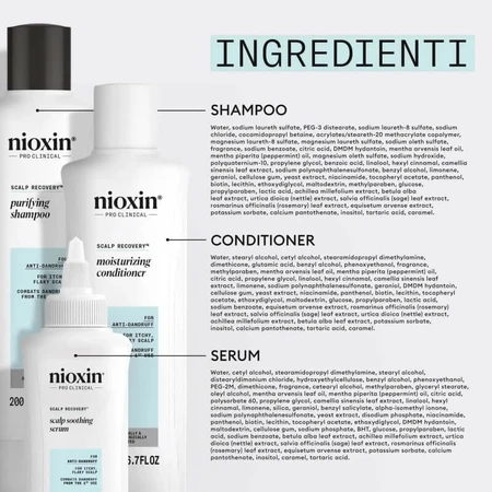 Nioxin Scalp recovery kit - anti-dandruff box set shampoo 200 ml + conditioner 200 ml + serum 100 ml