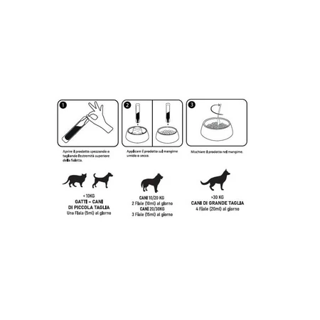 Zoma vet Zomavet aceite de pescado 93 salmón - alimento complementario para la inmunidad y la inflamación 10 viales 10 ml
