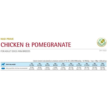 Farmina N&amp;d prime adult mini con pollo y granada - alimento completo para perros 2,5 kg
