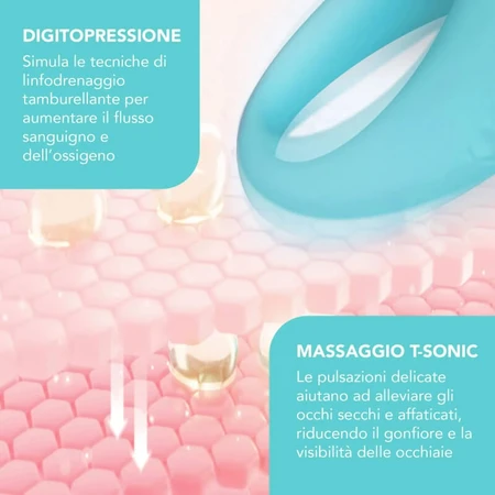 Foreo iris 2 - masajeador ocular - menta