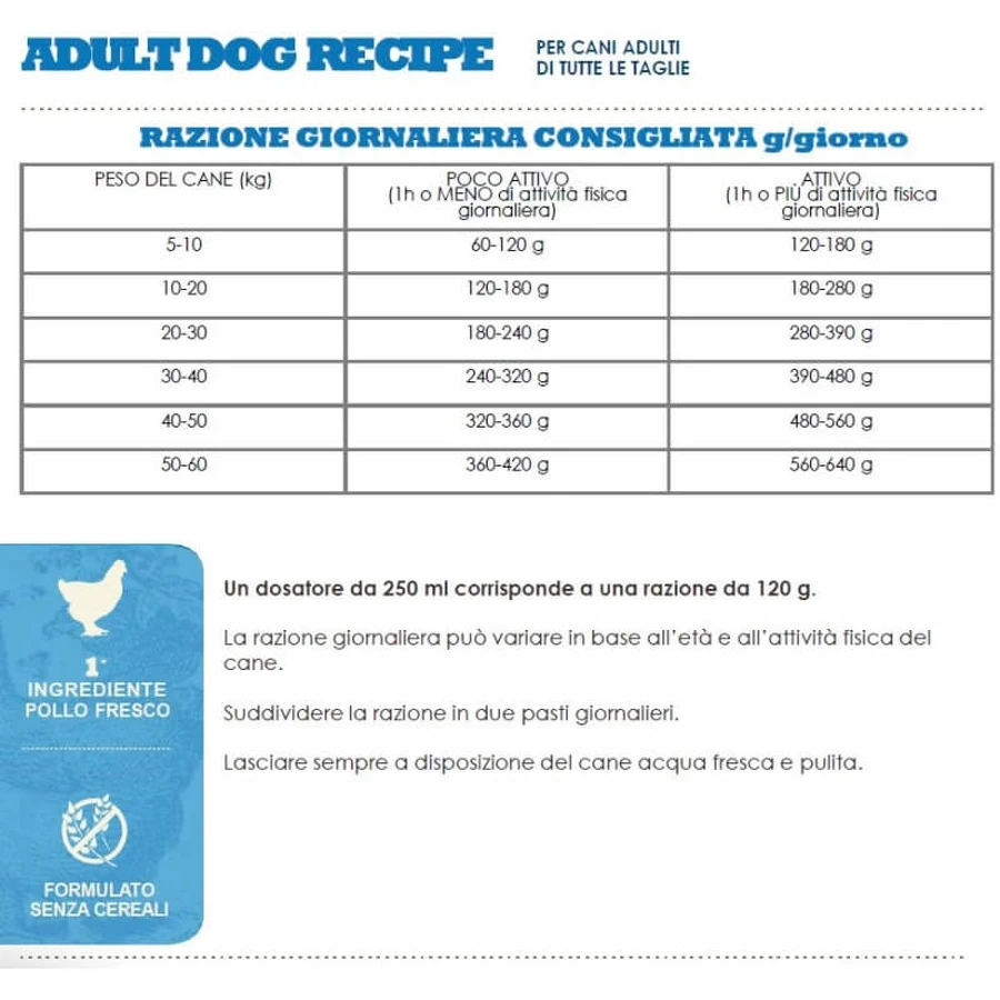 Acana Adult dog recipe with chicken - complete food for adult dogs of all sizes 2 kg