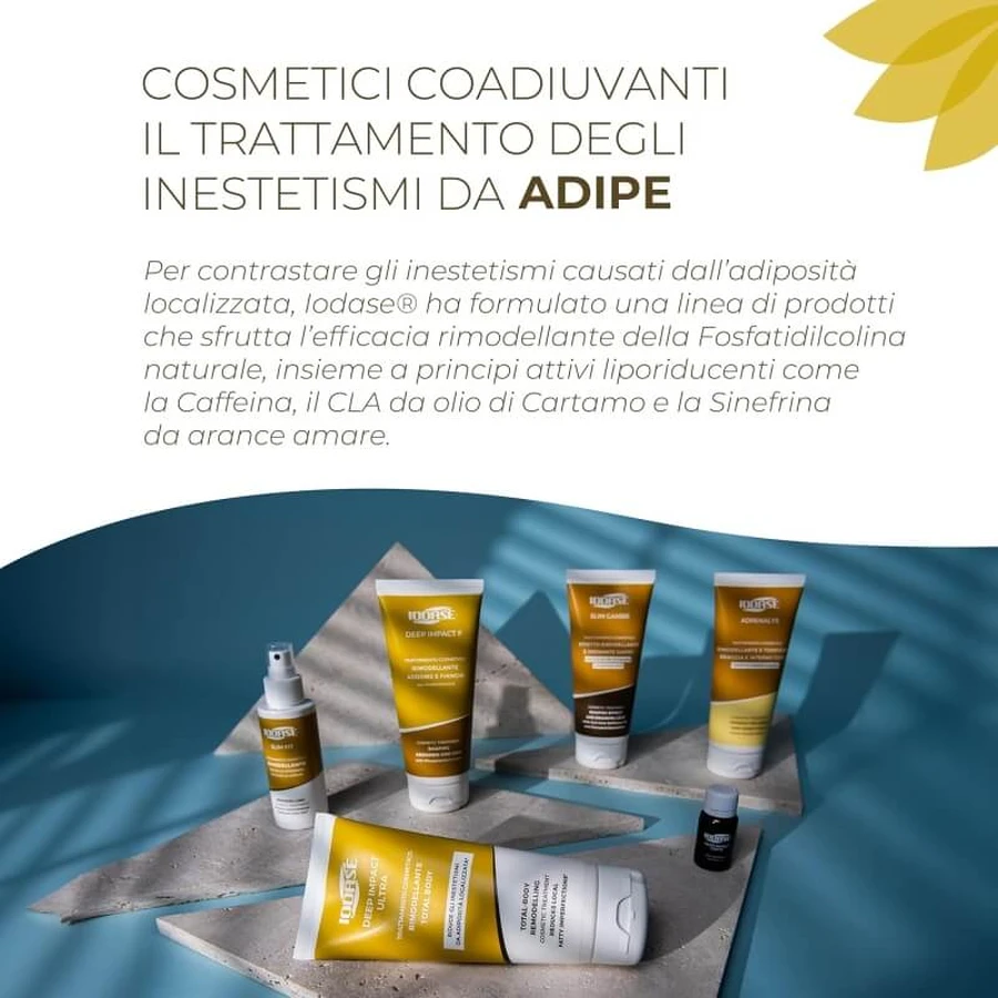 Iodase Slim fit - remodellierendes Anti-Cellulite-Spray zum Abnehmen 100 ml