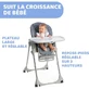Chicco polly easy - kinderstoel babyvoeding - pinguïn