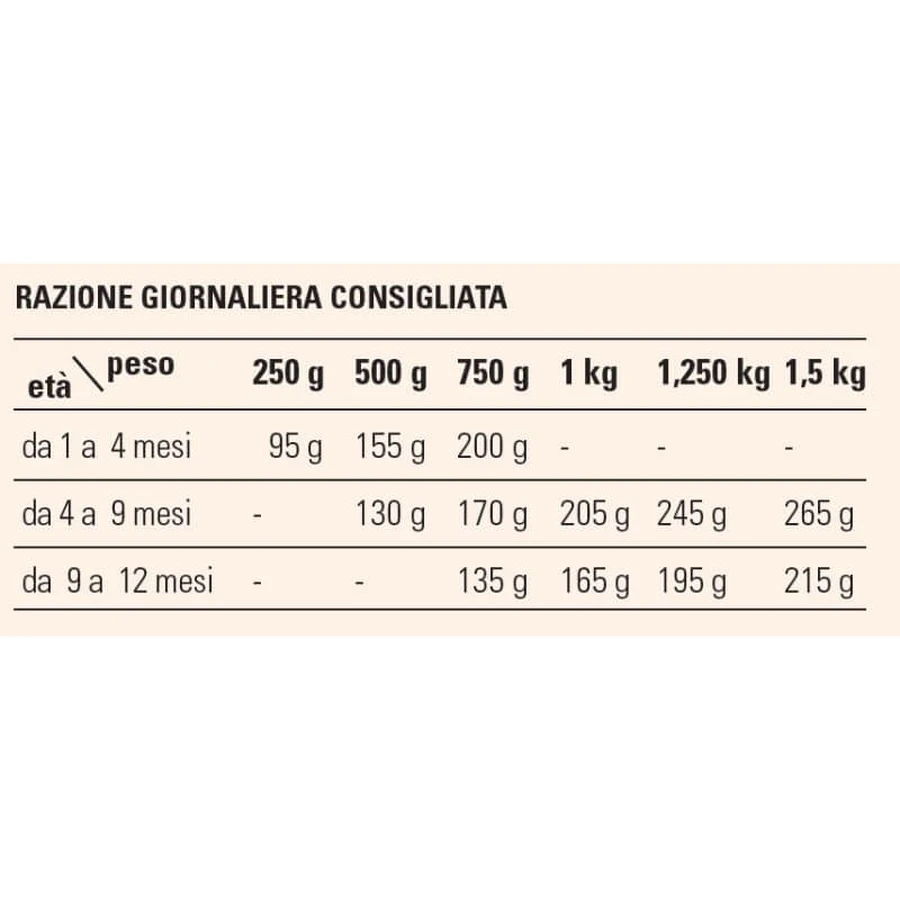 Prolife Lifestyle Kätzchen Huhn - Alleinfuttermittel für Kätzchen von 1 bis 12 Monaten 85 gr