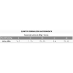 Exclusion Mediterrane monoproteïne formule zalm - complete voeding voor volwassen honden 400 gr.