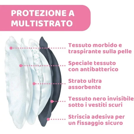 Chicco 60 coussinets antibactériens noirs