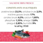 Almo nature Hfc adult medium large met zalm - volledige voeding voor middelgrote en grote volwassen honden 8 kg