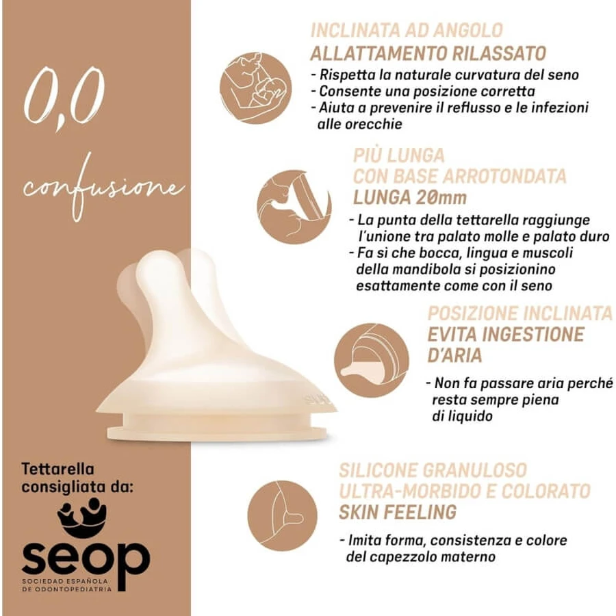 Suavinex zero zero - pack de 2 tetinas para biberón anticólico flujo medio