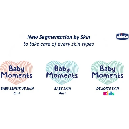 Chicco baby moments - sanftes Bad Körper und Haare 200 ml