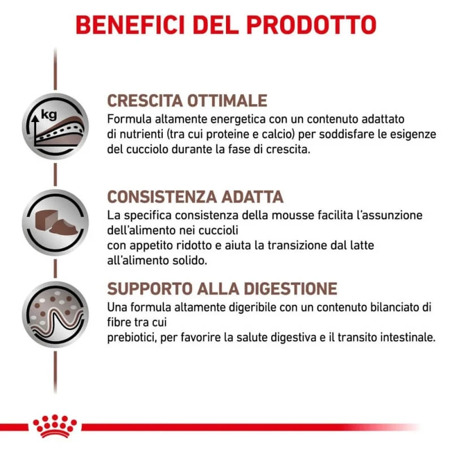Royal canin Gastrointestinal puppy - alimento completo para cachorros 195 gr.