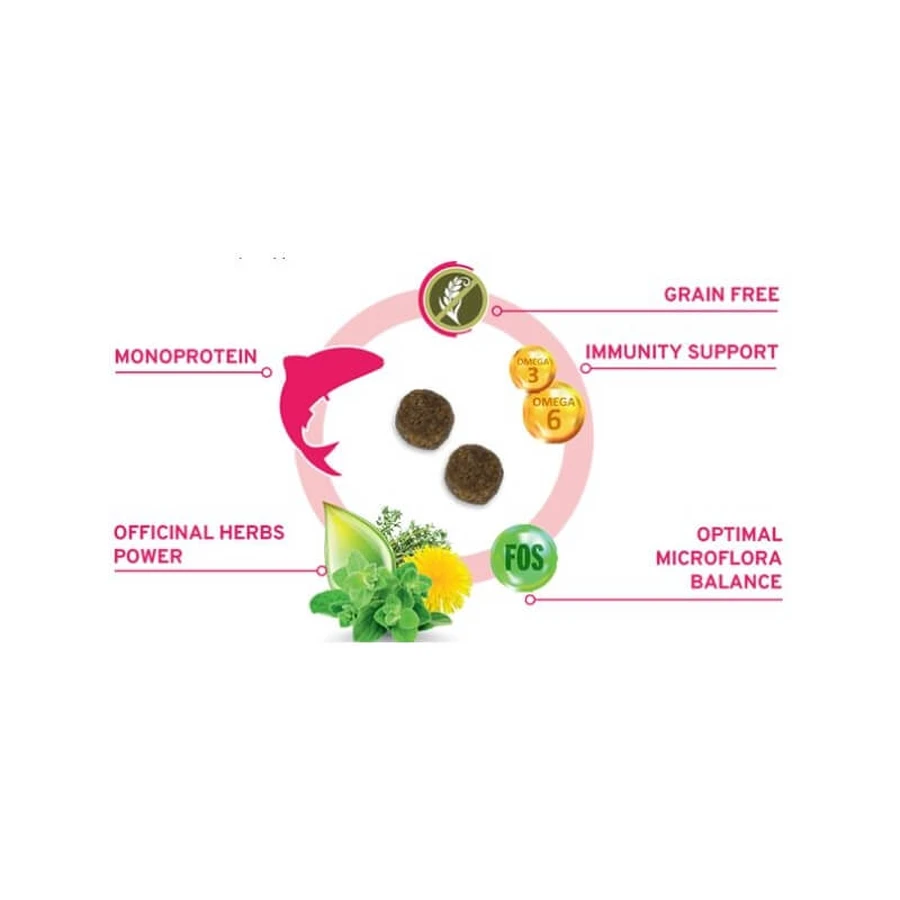 Forza10 Mono diet mini-toy adult with fish - complete food for dogs 1.5 kg