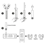 Verify self test strep a (pharyngeal swab) - rapid test for group a streptococcus antigen