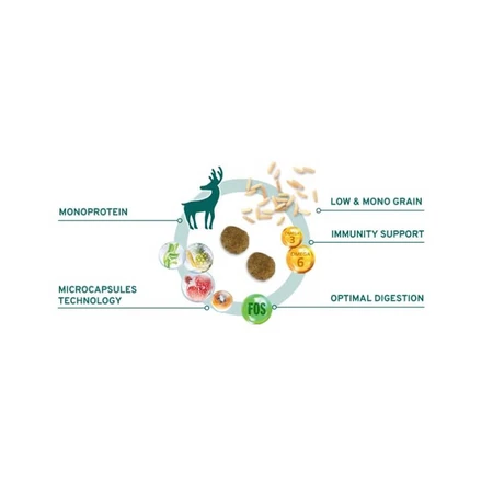 Forza10 Forza 10 dog mono diet adult mini deer potatoes - volledige dieetvoeding voor honden met intoleranties 1,5 kg