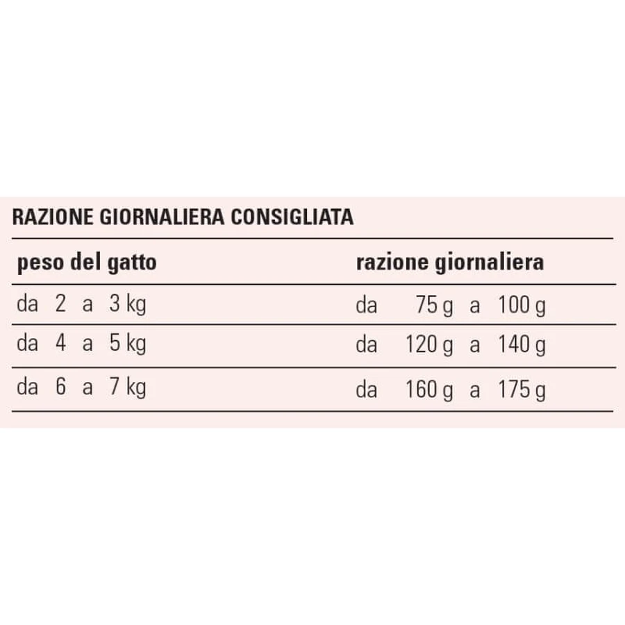 Prolife Cat sterilised adult grainfree sensitive beef - alimento completo para gatos sensibles y/o esterilizados 85 gr