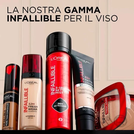 L'oreal paris Infaillible 24h fresh wear - Pudergrundierung - Nr. 220 sand