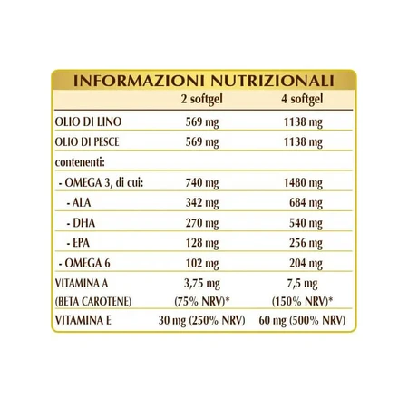 Fishvis 100 softgel - fish oil and flax oil supplement