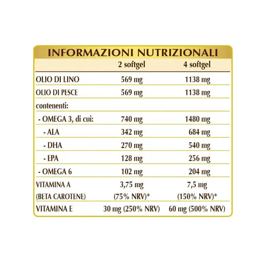 Fishvis 100 softgel - fish oil and flax oil supplement