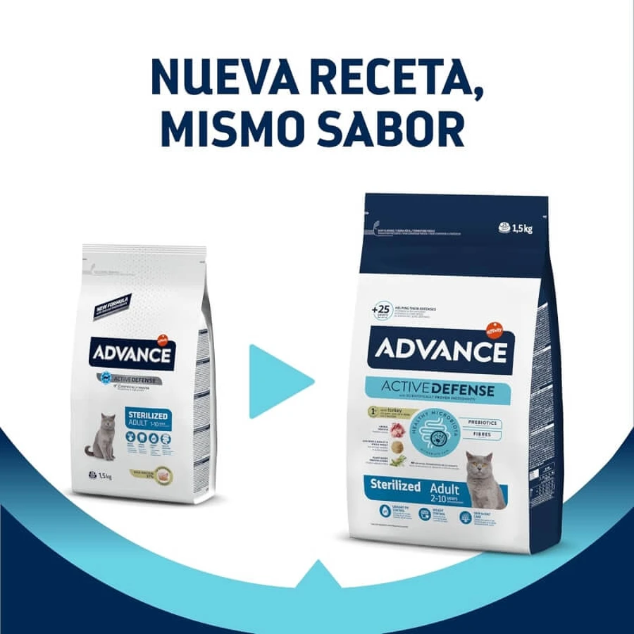 Advance Active defense pavo adulto esterilizado - alimento completo para gatos adultos esterilizados 1,5 kg