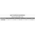Exclusion Mediterranean monoprotein beef - complete food for adult dogs 400 gr.
