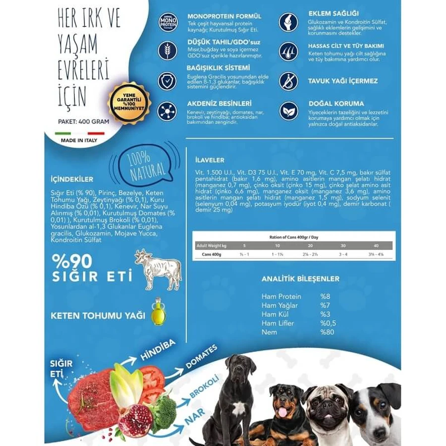 Exclusion Mediterranean monoprotein beef - complete food for adult dogs 400 gr.