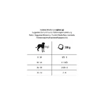 Forza10 Forza 10 diet only lamb - Diätfutter für Hunde mit Nahrungsmittelunverträglichkeiten 300 gr.