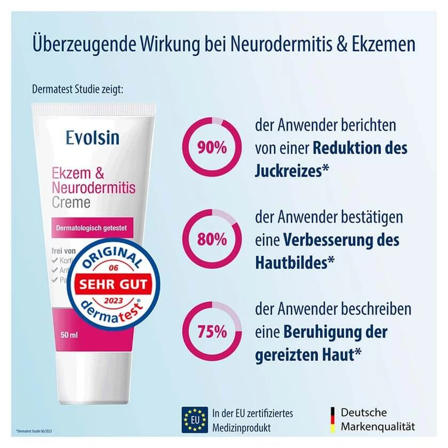 Evolsin Eczema & Neurodermatitis Cream 50 ml