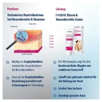 Evolsin Eczema & Neurodermatitis Cream 50 ml