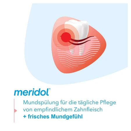 meridol mouthwash all-round care 400 ml