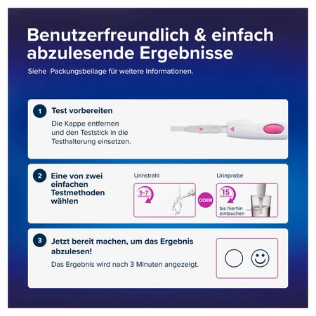 Clearblue Ovulation Test DIGITAL 30 pcs.