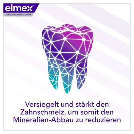elmex Opti-lak Professional Vers 2 stuks
