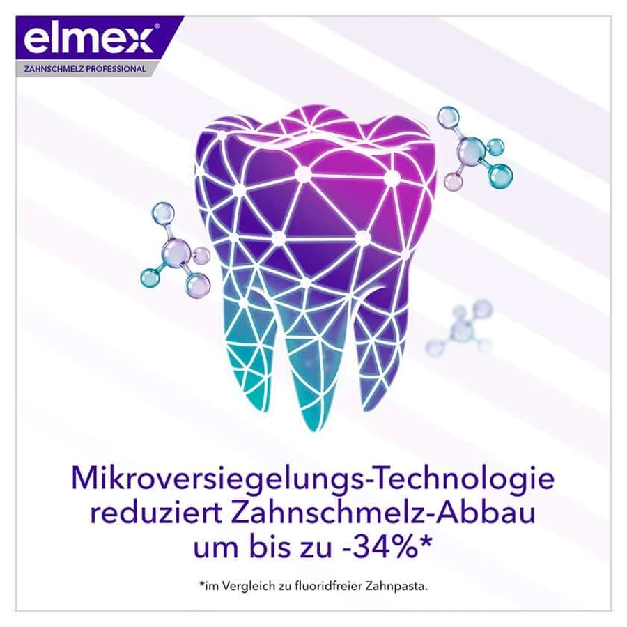 elmex Opti-lak Professional Vers 2 stuks