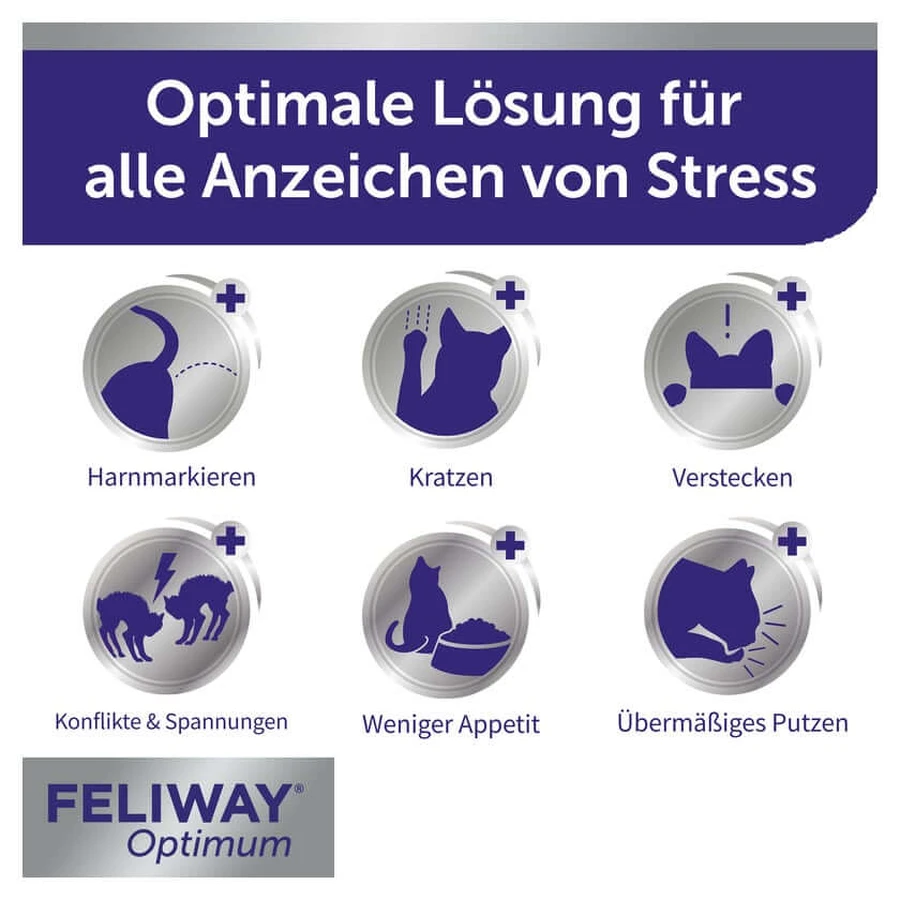 FELIWAY OPTIMUM Nachf.Lsg.f.Vern.Katzen Vorteilsp. 3X48 ml