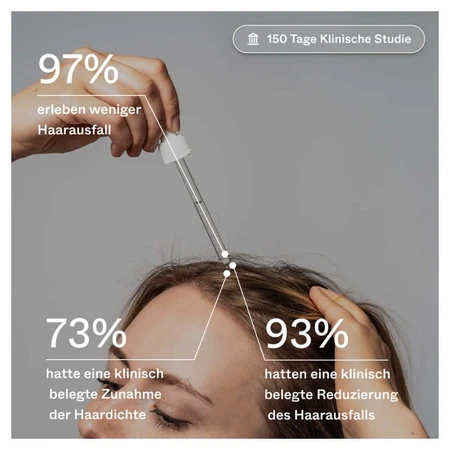 Scandinavian Biolabs Hair Growth-Routine Set para Mujer 1 P
