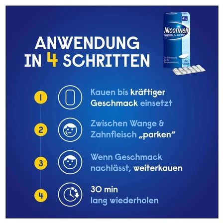 Nicotinell kauwgom 4 mg tropisch fruit 2X96 stuks.