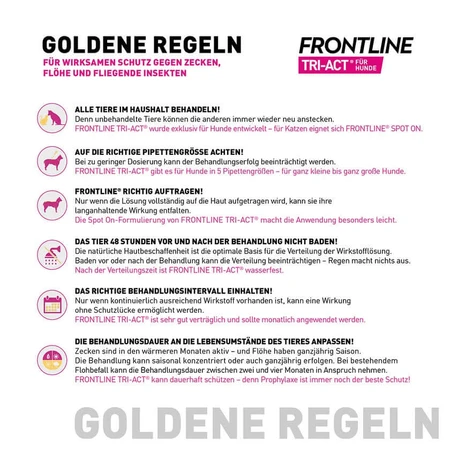 FRONTLINE TRI-ACT - Dog L 20-40 kg 3 pcs.