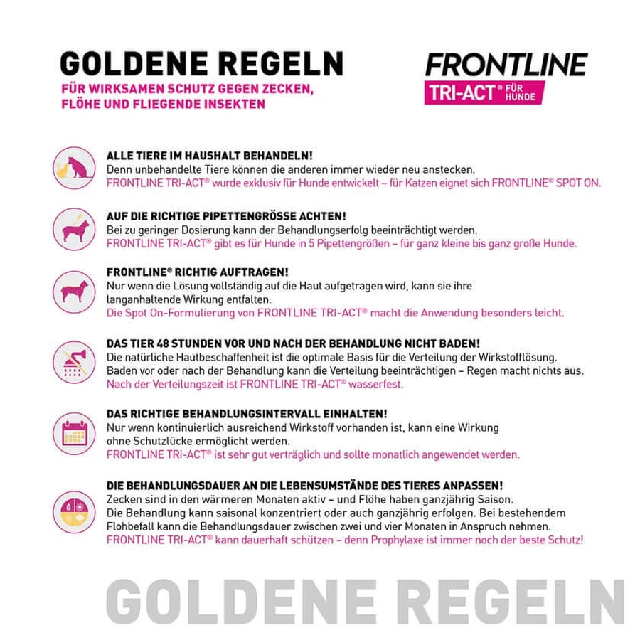 FRONTLINE TRI-ACT - Dog L 20-40 kg 3 pcs.