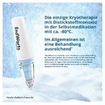 EndWarts FREEZE 7,5 g