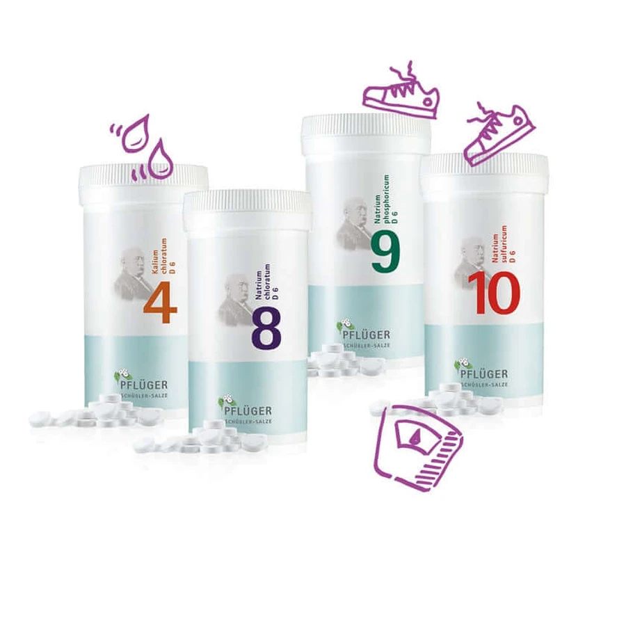Set Activo Metabolismo de Pflüger 1600 St
