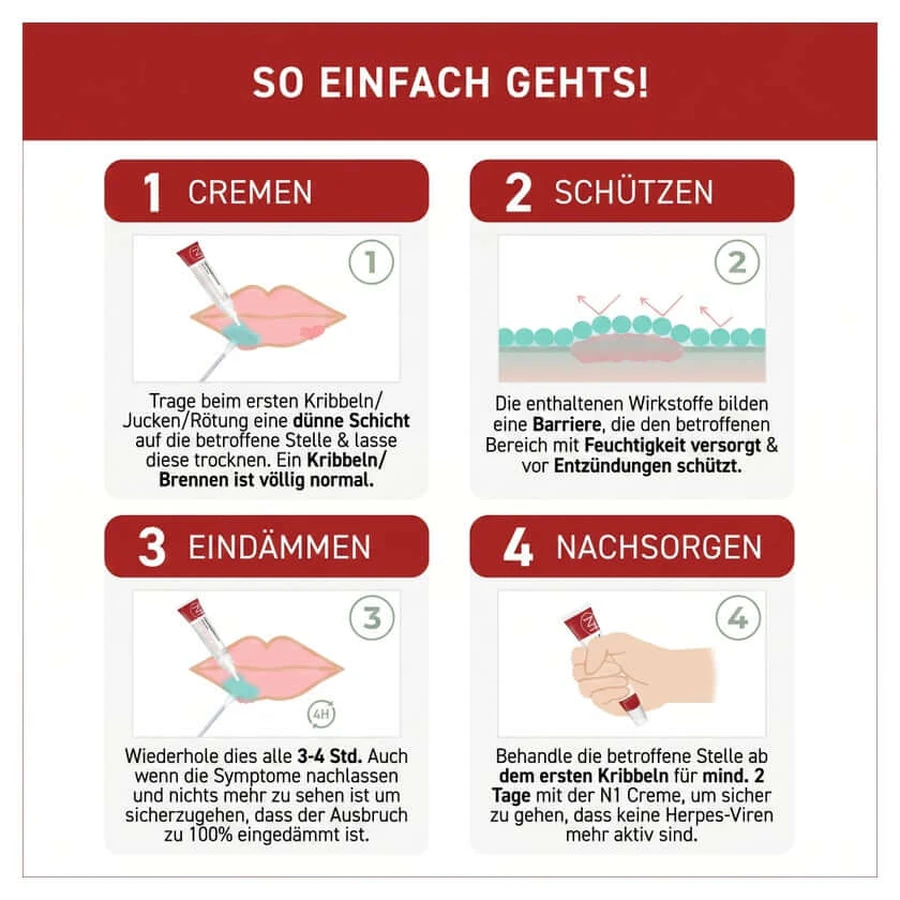 N1 Cold sores cream 2 g