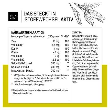 MetabolismActive 60 St