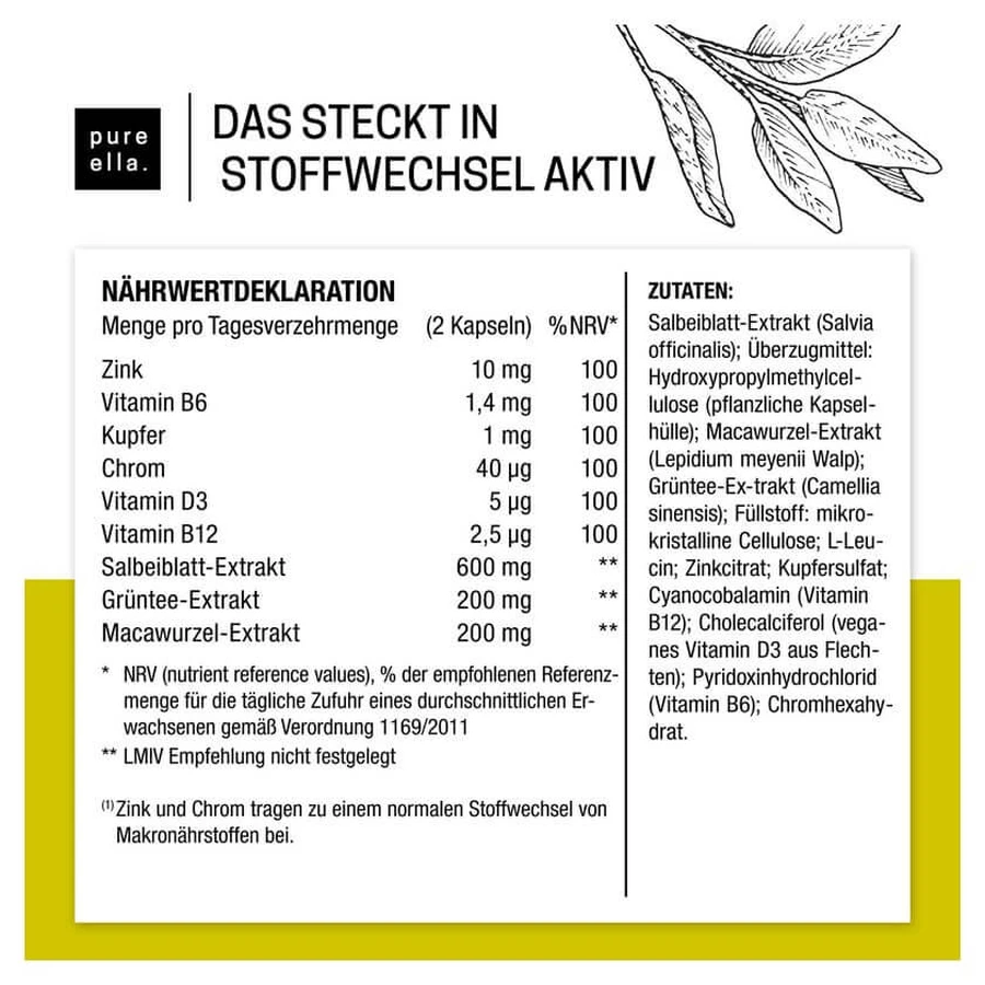 MetabolismActive 60 St