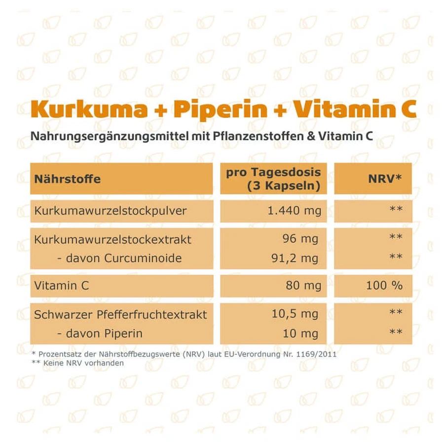 Kurkuma 95% Curcumine+piperine+vitamine C Vegan Caps. 120 capsules.