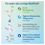 Multilind derma:care HYDRO Intensiv Repair Creme 150 ml