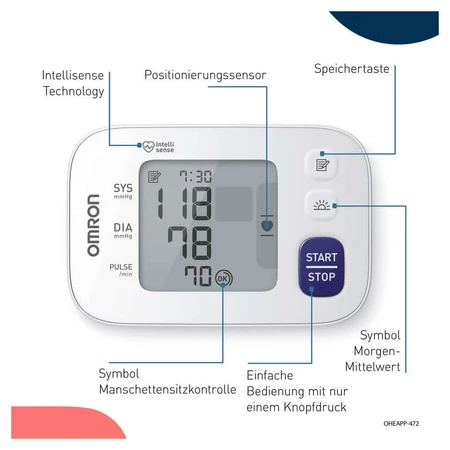 OMRON RS4 Tensiomètre automatique au poignet 1 pc
