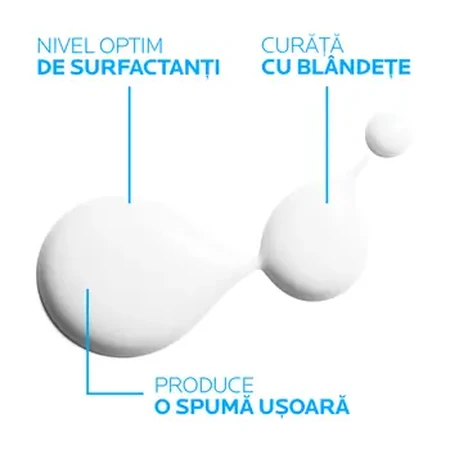 La Roche-Posay Lipikar Syndet AP+ anti-irritation cream wash for sensitive skin, 400 ml, 