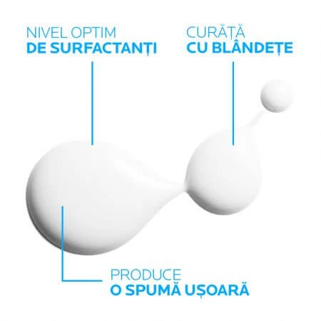 La Roche-Posay Lipikar Syndet AP+ Anti-Irritation Cream Wash for Sensitive Skin, 200 ml