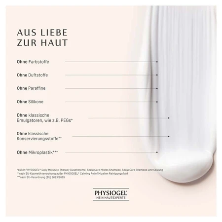PHYSIOGEL CR A.I. BODY LOT 2X400 ml