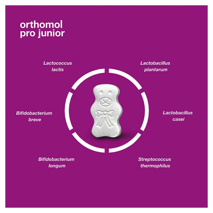 Orthomol pro 6 + Orthomol pro Junior 1 Set
