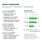 BIOMED Vergiss Dein Alter Gesichtscreme 50 ml