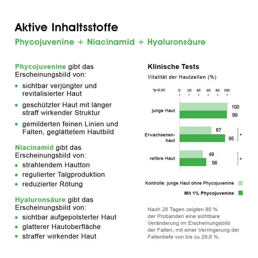 BIOMED Vergiss Dein Alter Gesichtscreme 50 ml